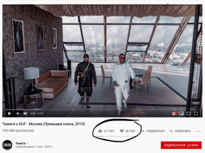 YouTube начнет скрывать дизлайки
