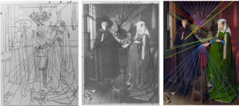 Ян ван Эйк использовал оптическое устройство для создания своих картин