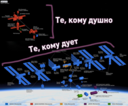 В NASA заявили, что, если утечки воздуха из российского модуля МКС не прекратятся, его изолируют навсегда от остальных отсеков